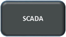 SCADA button-816